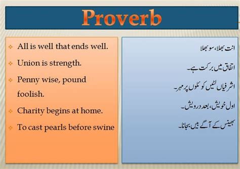 Charity Begins At Home Meaning In Urdu .